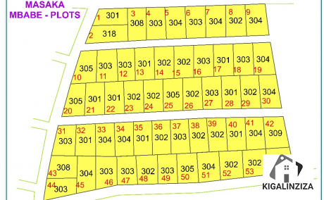 Plots for sale at kicukiro masaka +250788579170